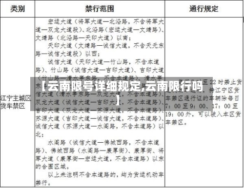 【云南限号详细规定,云南限行吗】-第2张图片