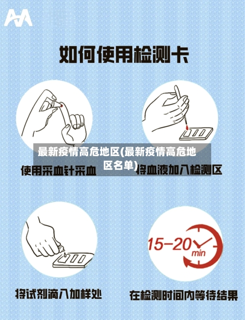 最新疫情高危地区(最新疫情高危地区名单)-第3张图片