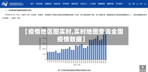 【疫情地区图实时,实时地图查询全国疫情数据】