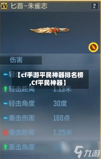 【cf手游平民神器排名榜,Cf平民神器】
