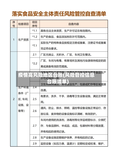 疫情高风险地区台账(风险管控信息台账清单)-第3张图片