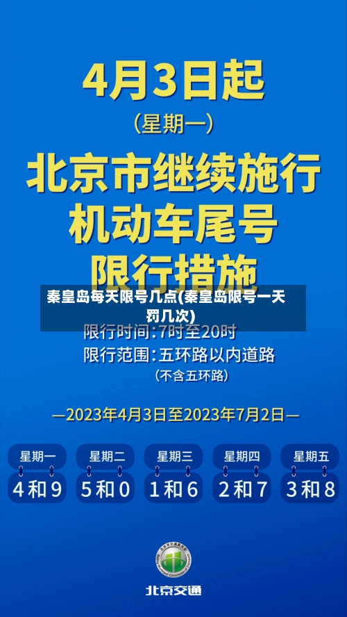 秦皇岛每天限号几点(秦皇岛限号一天罚几次)