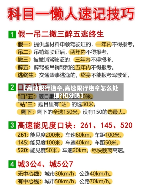 【高速限行违章,高速限行违章怎么处理?扣分吗】