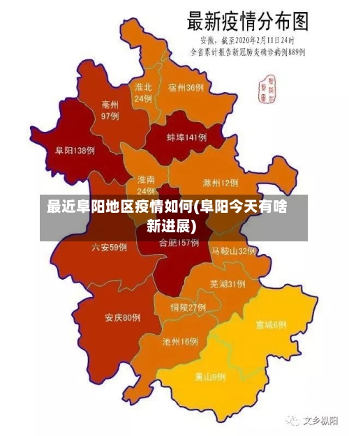 最近阜阳地区疫情如何(阜阳今天有啥新进展)