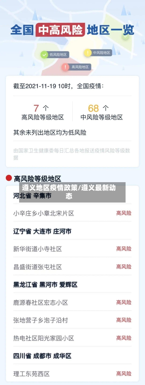 遵义地区疫情政策/遵义最新动态-第2张图片