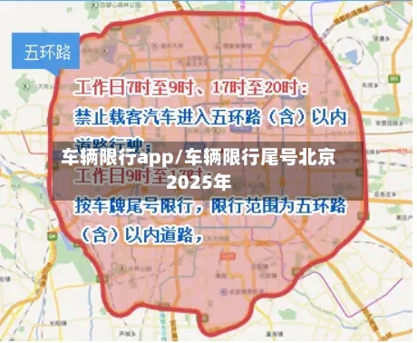 车辆限行app/车辆限行尾号北京2025年-第2张图片