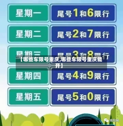 【哪些车限号重庆,哪些车限号重庆能开】