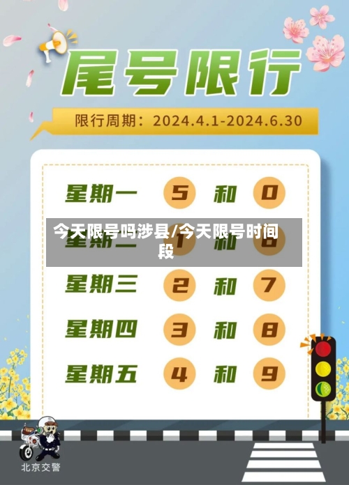 今天限号吗涉县/今天限号时间段-第3张图片