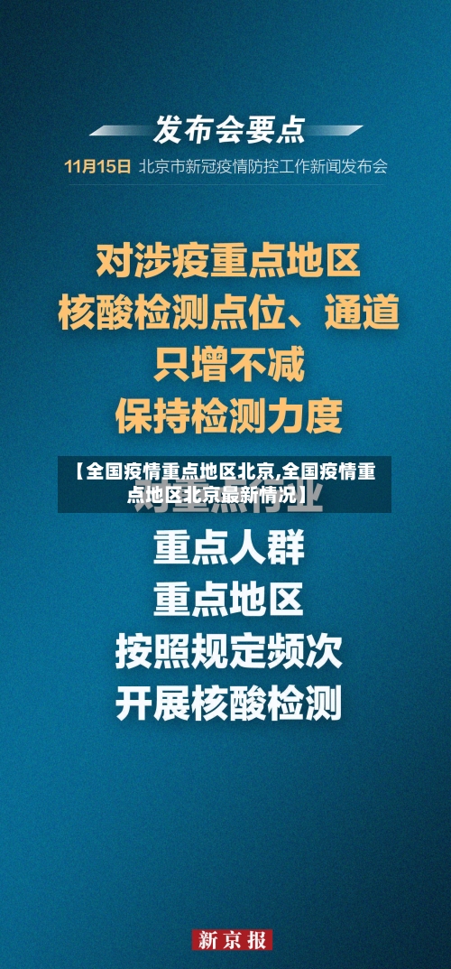 【全国疫情重点地区北京,全国疫情重点地区北京最新情况】-第2张图片