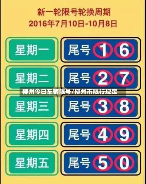 柳州今日车辆限号/柳州市限行规定