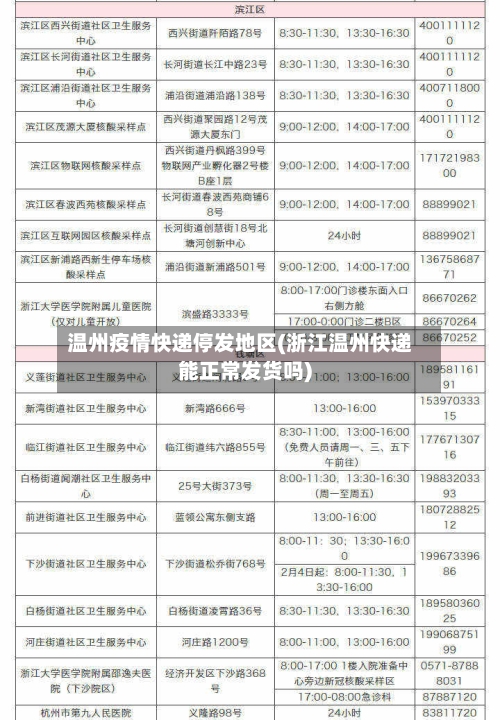 温州疫情快递停发地区(浙江温州快递能正常发货吗)-第2张图片
