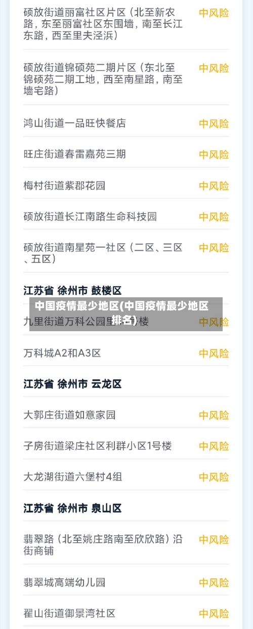 中国疫情最少地区(中国疫情最少地区排名)