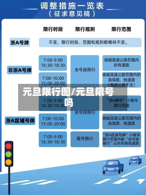 元旦限行图/元旦限号吗