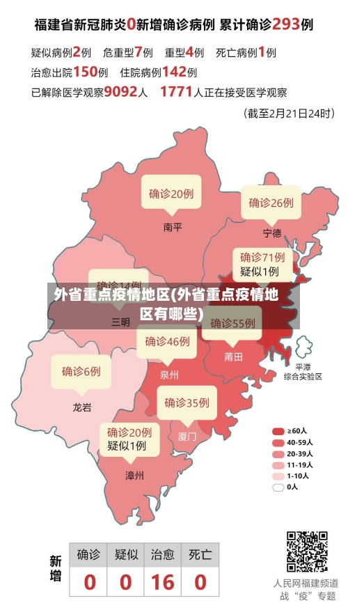 外省重点疫情地区(外省重点疫情地区有哪些)