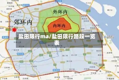 盐田限行ma/盐田限行路段一览表-第2张图片