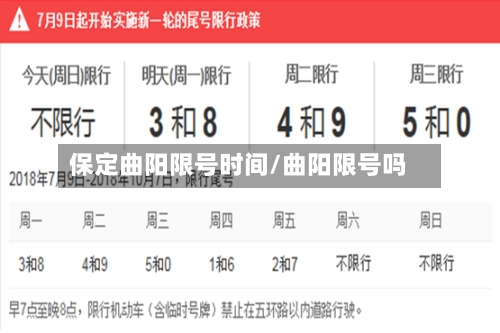 保定曲阳限号时间/曲阳限号吗-第3张图片